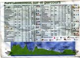 Dossard, verso