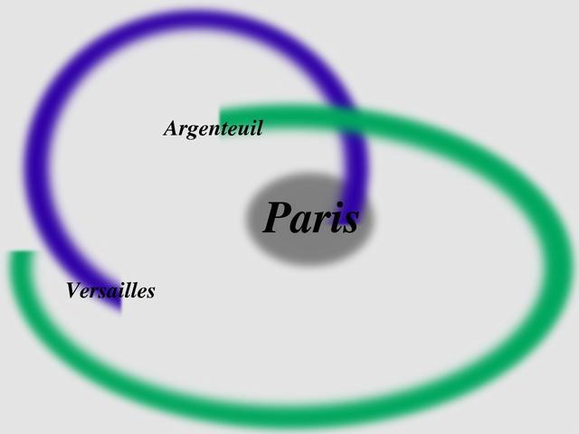 Leçon d'orientation