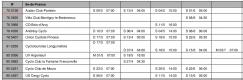 Calendrier des BRM 2019 en Ile de France