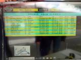 Final laps